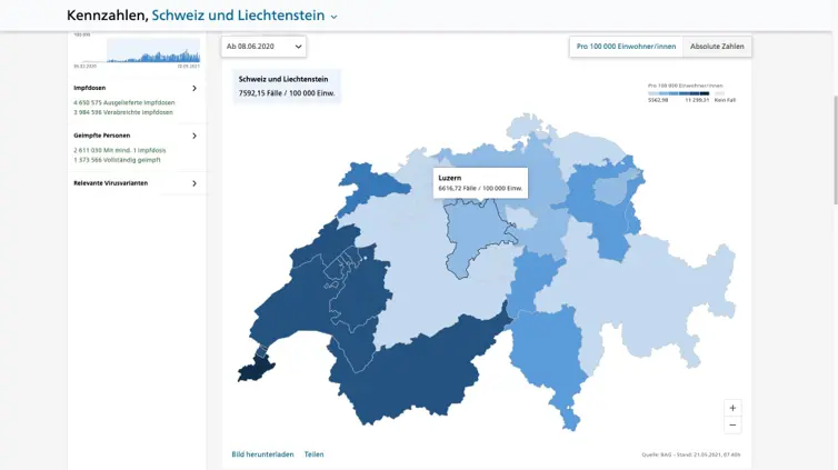 **Map mode** showing cantonal differences.